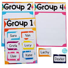 Our New Group Posters Are A Great Way To Create And Manage Flexible Learning Groups In Your Early Childhood Curriculums Groups Poster Online Teaching Resources