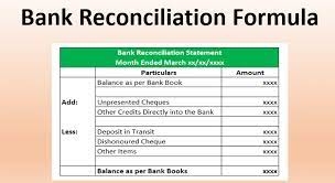 Deposits in transit / uncredited deposits 1,300 56,562 deduct: Bank Reconciliation Statement Definition Daily Business