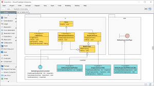 easy to use uml tool