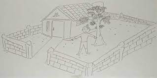 Maybe you would like to learn more about one of these? Cara Menjawab Soal Psikotes Gambar Beserta Tips Dan Penjelasannya Gambar Menggambar Orang Cara Menggambar