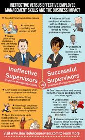 Seven principles to crack any Government job competitive exams