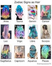 Gemini Astrology Star Sign Geminizodiacstarsignhoroscope Hairstyles Zodiac Signs Hairstyle Zodiac Zodiac Sign Fashion