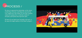 Search for a specific embassy/consulate in germany. German Embassy Mural On Behance