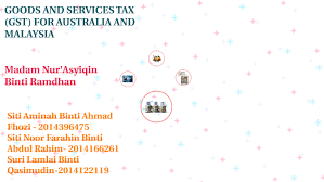 If the recipient is a taxable person, he is entitled to claim input tax. Goods And Services Tax Gst For Australia And Malaysia By Aminah Fhozi