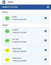 Untuk pengetahuan semua data yang diperolehi ini ada;ah bersumber dari portal rasmi jabatan aalam sekitar malaysia atau doe. Semakan Ipu Terkini Online Bacaan Indeks Pencemaran Udara Jerebu