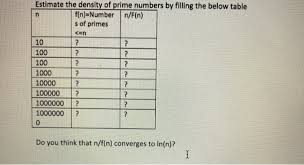 (c) 2000 by john a. Solved Estimate The Density Of Prime Numbers By Filling T Chegg Com