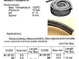 Plumbing kit penguinz0 height weight. Impa 810708 Packing Water Beldam Pilotpack No 67 14 5mmx10mtr Impa Consumables