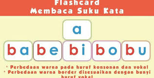 Dua suku kata terbuka (vkv). Flash Card Belajar Membaca Huruf Vokal Prasekolah Peatix