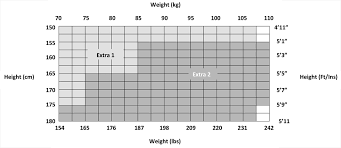 General Sizing Information Size Charts Sizing Guides