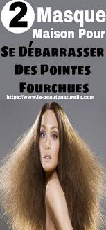Pin On Beaute