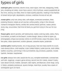 Pin By Aaliyah Yerkes On Types Of People Types Of People Writing Prompts Writing Tips