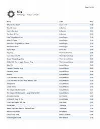 DJ Suras Music Library