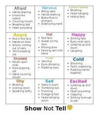 Pin By Stephanie Carey On Book Writing Tips Writing Lessons Narrative Writing Book Writing Tips