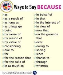 Pin On Words