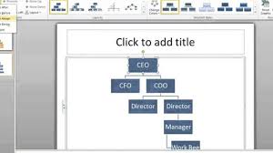 put microsoft word to use for creating an organizational chart