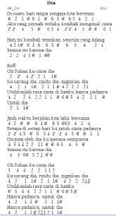 Not Angka Pianika Lagu Dia Anji Lagu Not Musik Pianika