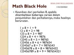 In other words, this is what people perceive unconsciously when they hear this name and surname. Ppt Math Black Hole Powerpoint Presentation Free Download Id 6144597