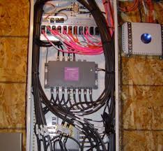 The wiring may be potentially dangerous and may not be able to cope with the demands of modern living. Whole House Wiring What Do You Need Electronic House