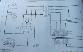 Fleetwood wiring diagrams wiring diagram database blog fleetwood motorhome wiring diagram fuse elegant fleetwood southwind. Fuse Panel Location 1998 Chevrolet P 30 Fleetwood Bounder Electrical Fmca Rv Forums A Community Of Rvers