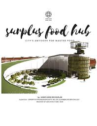 It was established on april 18, 1995. Surplus Food Hub By Haniz Amar Bin Mazlan Issuu