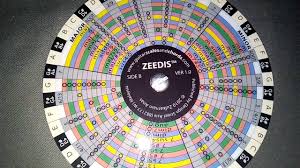 Your current browser isn't compatible with soundcloud. Zeedis Posts Facebook
