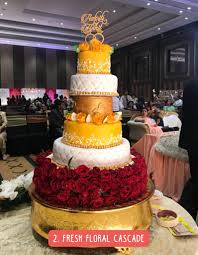 Centerpiece decor there's no doubt that linens and dinnerware are the essence of any tablescape. Wedding Cake Trends This Season Brought To You By Cherry Tree Now Lucknow