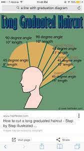 Pin On Ab Haircut