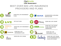 Term life insurance is not only for mortgage holders, but a term policy could also be your best bet to cover the expenses of your family and children whilst they are general term life insurance policies, whole of life policies and the guaranteed life plan, which is sometimes known as an over 50s plan. Top 10 Best Life Insurance Companies Reviews For 2019 Quotes