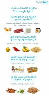 Pin On معلومات