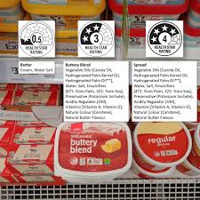 Overview of the health star rating front of pack labelling system. David Gillespie On Twitter There Is Nothing At All Wrong With Our Health Star Rating System You Just Have To Remember That The Fewer Stars A Food Has The Better It Is