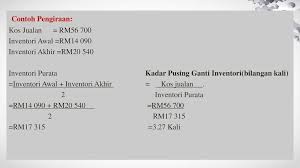 Harga adalah proses yang kompleks, yang akan dibincangkan kemudian. 1 1 Analisis Penyata Kewangan Dan Perbandingan Prestasi Ppt Download