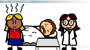 Sometimes a conversation can start to fade and you find things are winding down. Reciprocal Interaction Definition Model Video Lesson Transcript Study Com