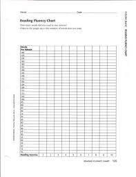 75 Bright Reading Fluency Chart Template