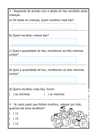 Apostila com atividades de alfabetização para imprimir em pdf inteiramente grátis. Atividades Sobre Meio Ambiente Matematica Para O 2Âº Ano 3Âº Ano