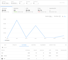 Unity integration guide (using jar resolver). Operate Dashboard Guide Advertisement 3 4 9