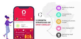 To process withdrawal requests the admin sends money to bank accounts manually outside the script and reduces the user's wallet balance by clicking on a button after the offline bank transfer transaction is complete. E Wallet App Development 1 To 1m Users 5 Growth Strategies From Opay