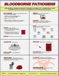 Workplace Safety Poster Visually Explains Universal Precautions For Employees Or Those Who Are Expose Employee Safety Workplace Safety Medical Assistant Skills