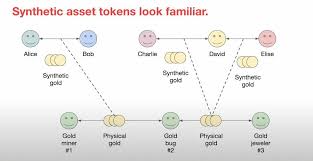 Investing in bitcoin is always a good idea. Uma Crypto Review Worth It Everything You Need To Know