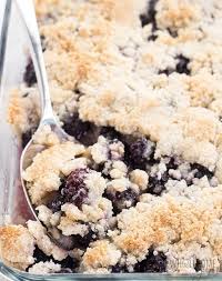 This link is to an external site that may or may not meet accessibility guidelines. 19 Diabetes Friendly Holiday Dessert Recipes Purewow