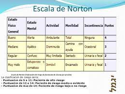 Pin De Becky Olvera En Enfermeria Farmacologia Enfermeria Enfermeria Basica Enfermeria