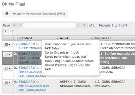 Standard kualiti pendidikan malaysia gelombang 2 atau lebih dikenali dengan skpmg2 adalah merupakan penggubalan semula skpm 2010. Bagaimana Linkkan Sistem E Filing Pbppp Dan Skpmg2 Facebook