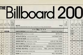 album tops billboard album chart selling only 823 downloads