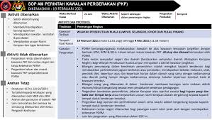 Press 'esc' or click outside of map to close. Amid Confusion Over District Lines Nsc Says All Of Kl Is One Selangor Borders Set By State Not Police