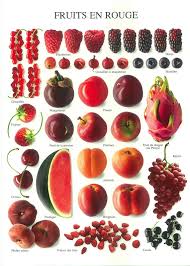 Phc 2598 Fruits En Rouge Nouvelles Images Fruit Fall Garden Vegetables Pesto Recipe