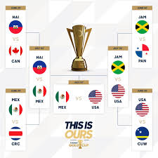 Horario y dónde ver por tv la final de la copa oro 2021. Mexico Vs Estados Unidos Final De La Copa Oro 2019