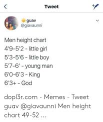 Tweet Guav Men Height Chart 49 52 Little Girl 53 56