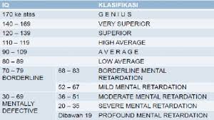 Check spelling or type a new query. Psikologi April 2016
