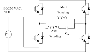Ecm motors can adjust the air flow depending on what the. Ac Ac Buck Converter For Psc Motor Control Download Scientific Diagram