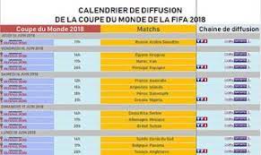 0 ratings0% found this document useful (0 votes). Programme Tv Coupe Du Monde 2018 Telecharger Gratuitement La Derniere Version