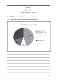 Liburan sekolah di rumah membantu ibu. 56soalan 2 Karangan Faktacara Cara Menghormati Ibu Bapa Lirik Lagu Keluarga Bahagia Pendahuluanibu Bapa Insan Chart Pie Chart Education